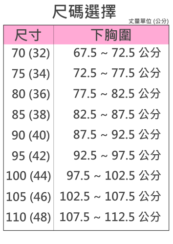 尺碼選擇