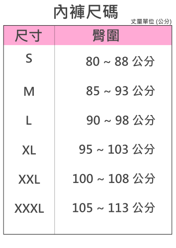 內褲尺碼