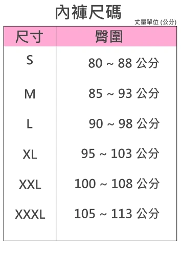 內褲尺碼